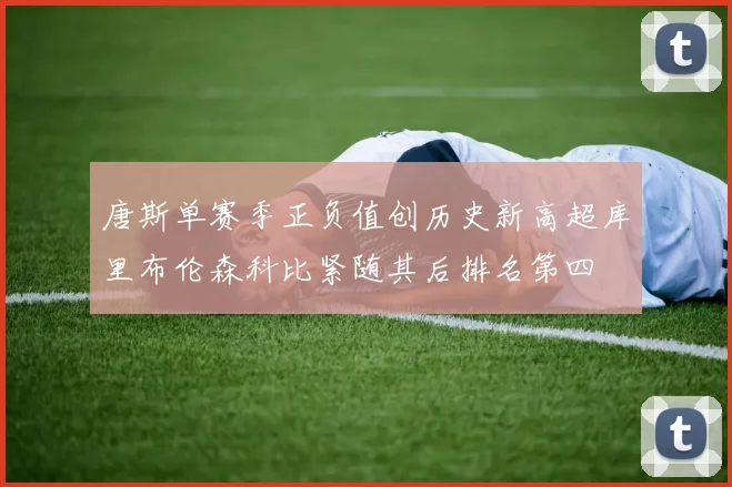 唐斯单赛季正负值创历史新高超库里布伦森科比紧随其后排名第四